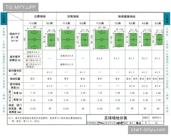 足球场尺寸规则详解及其对比赛判罚的影响标准