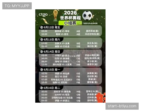 2026世界杯小组赛规则详解：小组前两名怎么晋级淘汰赛