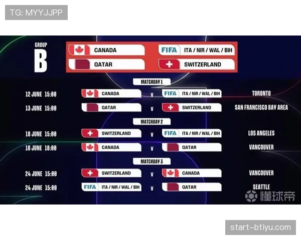 2026世界杯12组赛制怎么排名